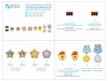 Quinta Studio QM16013 Soviet Navy orders and badges (1942-1945) 1/16